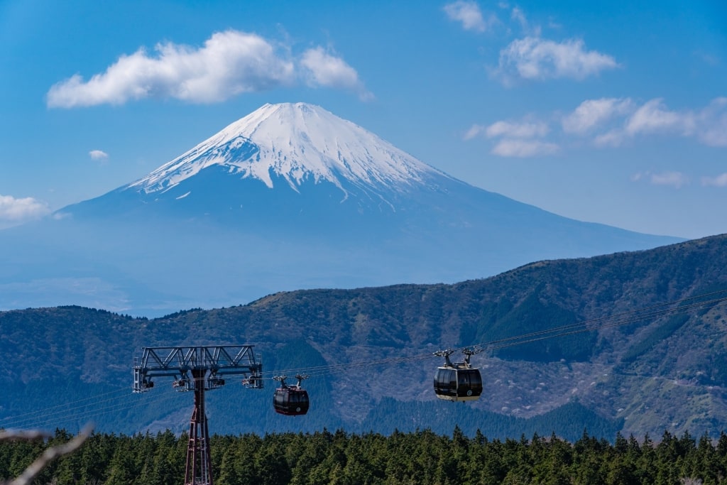 View of the Hakone Ropeway